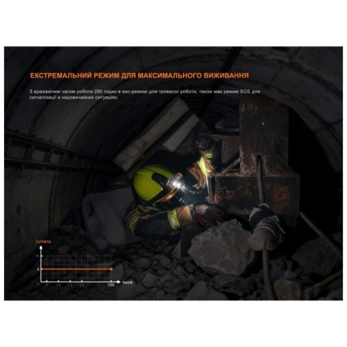 Ліхтар Fenix WH35RE