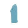 Футболка Sol's Regent Women бірюзовий S (01825225S)