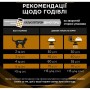 Сухий корм для кішок Purina Pro Plan Veterinary Diets NF Renal Function Early Care При хворобі нирок на ранніх стадіях 350 г (7613287882219)