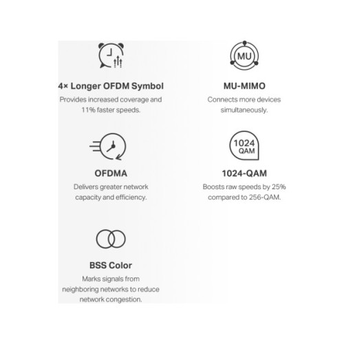 Точка доступу Wi-Fi Mercusys HALO-H70X-2-PACK