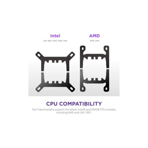 Система рідинного охолодження NZXT Kraken Plus V2 360mm AIO liquid cooler w/Displ (RL-KN360-B2)