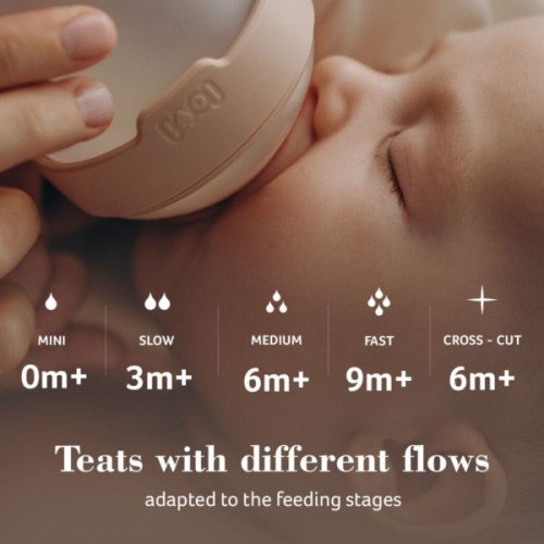 Соска Lovi динамічна Mammafeel 3 повільна 1 шт. (18/732)