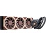 Система рідинного охолодження Noctua NL-LC1-36
