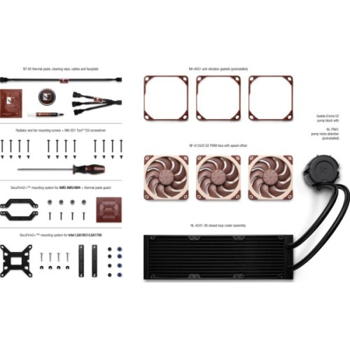 Система рідинного охолодження Noctua NL-LC1-36