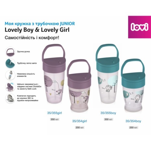 Поїльник-непроливайка Lovi Lovely Boy із силіконовою трубочкою 350 мл (35/355girl)