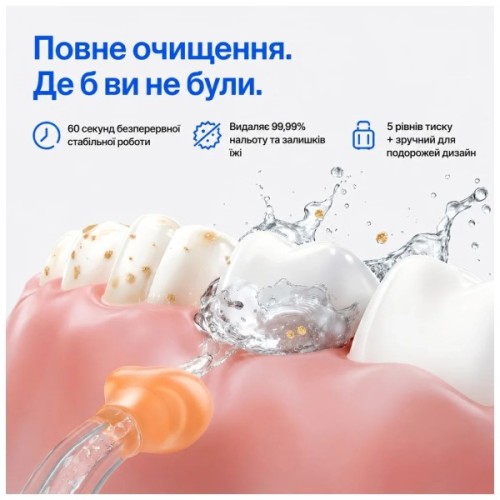 Іригатор Usmile C30 Black