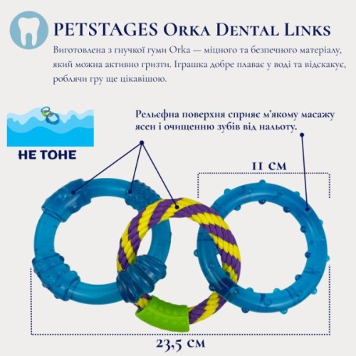 Іграшка для собак Petstages Кільця для зубів 23.5 см (0871864002390)