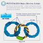 Іграшка для собак Petstages Кільця для зубів 23.5 см (0871864002390)