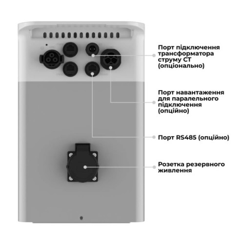 Зарядна станція Deye 2500W, 2.56kWh (SUN-BK250-2.56KWH-EU-AM4-18L)