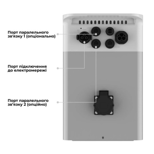 Зарядна станція Deye 2500W, 2.56kWh (SUN-BK250-2.56KWH-EU-AM4-18L)