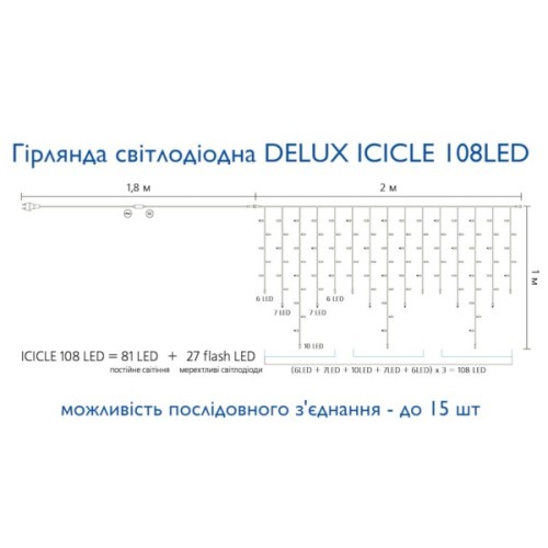 Гірлянда Delux ICICLE 108LED 2x1 м Білий flash Жовтий/Білий IP44 (90015179)