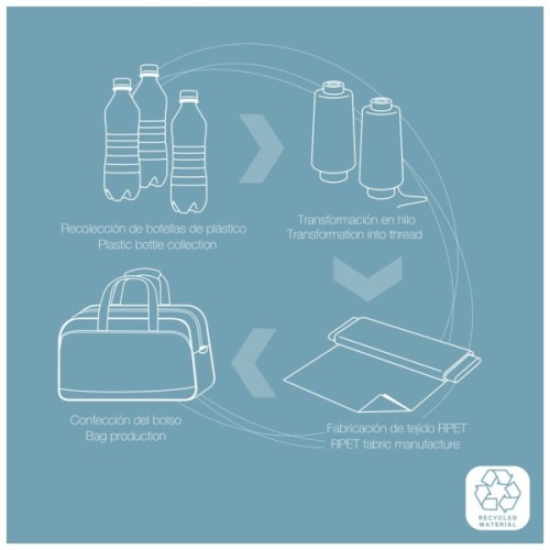 Дорожня сумка Gabol Week Eco 110L Rojo (930360)