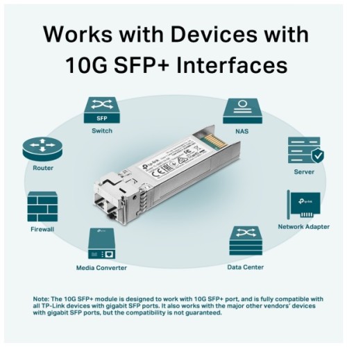 Модуль SFP TP-Link SM5110-SR