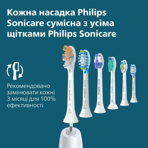 Електрична зубна щітка Philips HX7106/01