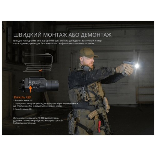 Ліхтар Fenix GL19R V2.0 (GL19RV20)