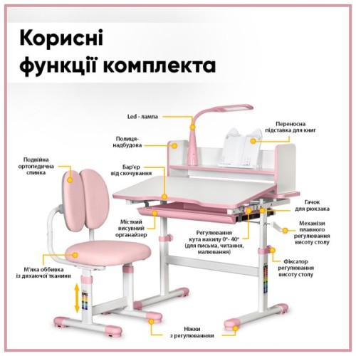 Парта зі стільцем ErgoKids Pink (+полка+лампа) (BD-24 PN)