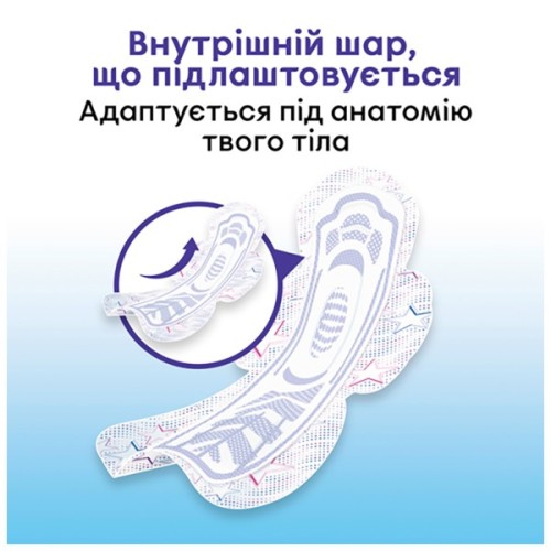 Гігієнічні прокладки Kotex Ultra Night 7 шт. (5029053540108)