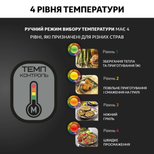 Електрогриль Tefal GC716D12