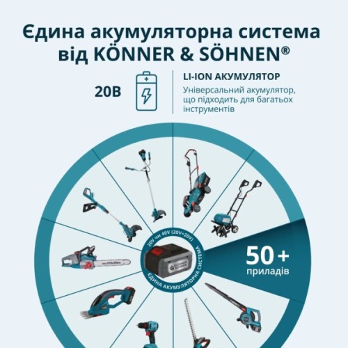 Ланцюгова пила Konner&Sohnen KS MCS20V-8 CASE 20В, 2Ah, 20см (KSMCS20V-8CASE)