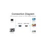 Перехідник VGA 15F to HDMI M 1080P 60Hz 3,5mm Audio 0.15m Vention (ACNBB)