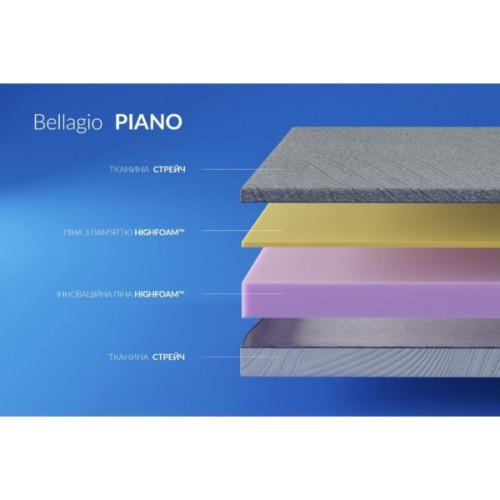 Матрац Highfoam Bellagio Piano, ортопедичний, двосторонній 80x200 см (4820001324440)