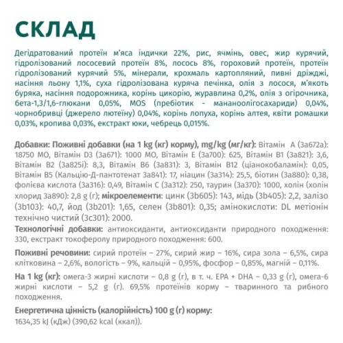 Сухий корм для собак Optimeal для мініатюрних порід з високим вмістом лосося 700 г (4820269140011)
