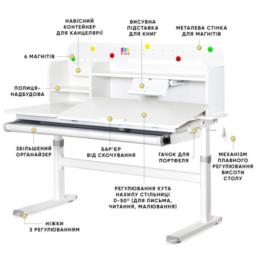 Парта Evo-kids Grey (TH-360 WG/G)