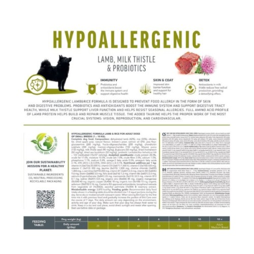 Сухий корм для собак Brit Care Dog Hypoallergenic Adult Small Breed 1 кг (8595602566136)