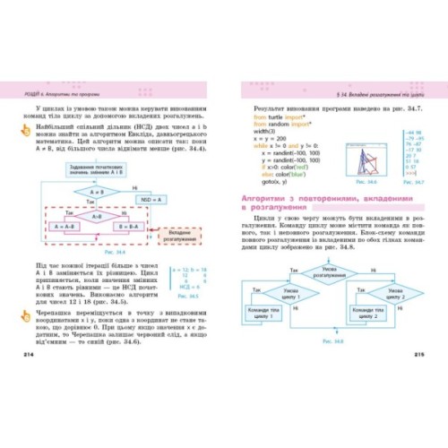 Підручник Інформатика. Для 6 класу ЗЗСО - О. Бондаренко, В. Ластовецький, О. Пилипчук, Є. Шестопалов Ранок (9786170983398)