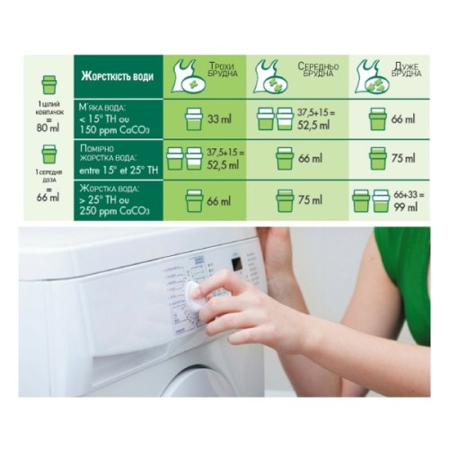 Гель для прання L'Arbre Vert Рослинне мило 1.53 л (3450601046254)