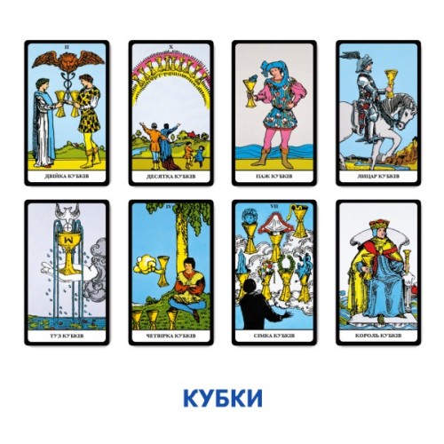 Карти Таро Orner Таро Класична колода (1983)