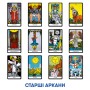 Карти Таро Orner Таро Класична колода (1983)