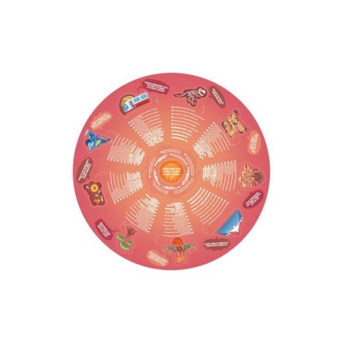 Пазл Hape круглий Підземний світ 36 елементів (E1637)