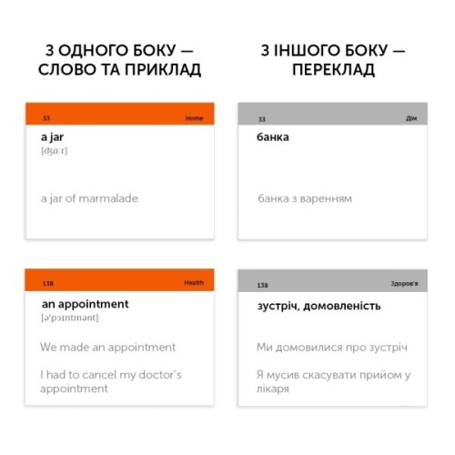 Навчальний набір English Student Картки для вивчення англійської мови Student Intermediate B1.1, українська (39122592)