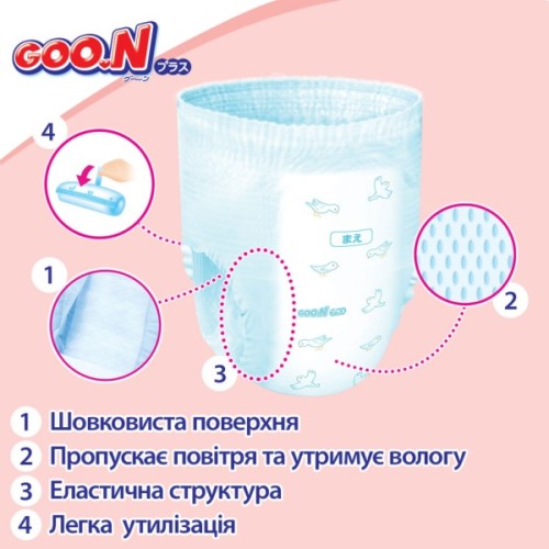Підгузки GOO.N Plus труси 13-28 кг Розмір ХXL, 28 (21001513)