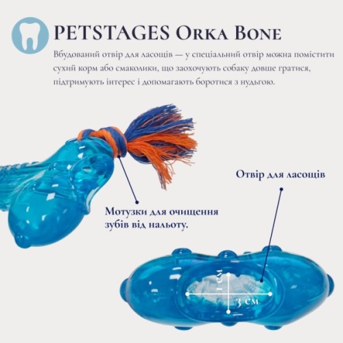 Іграшка для собак Petstages Кісточка з мотузкою 18.5 см (0871864002307)