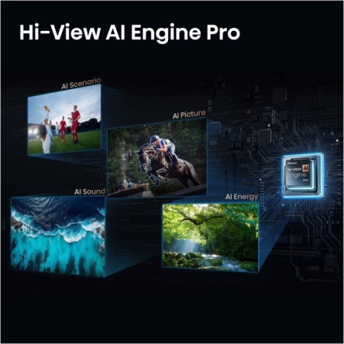 Телевізор Hisense 55U7S PRO