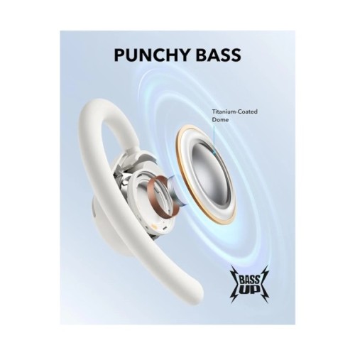 Навушники Anker Soundcore V20i White (A3876G21)