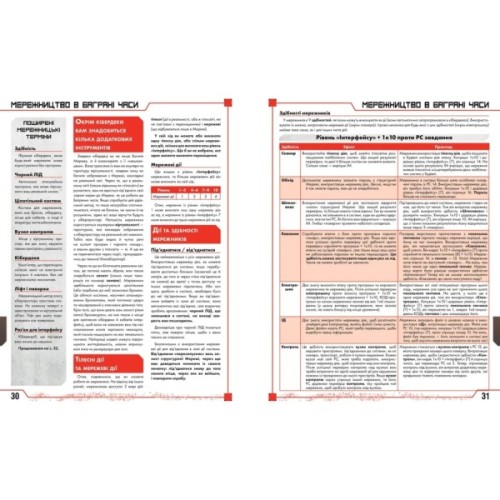 Настільна гра Geekach Games Cyberpunk RED. Стартовий набір (Jumpstart Kit) (укр.) (GKRP0013)