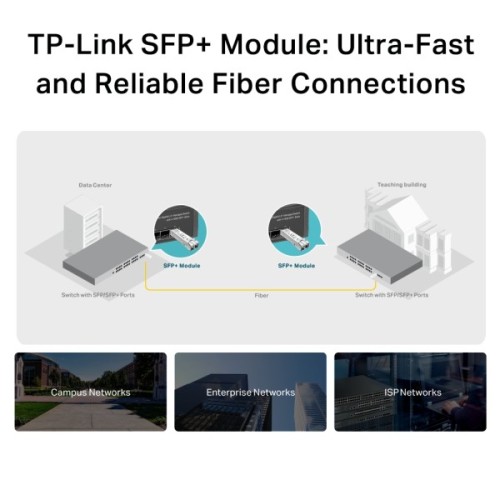 Модуль SFP TP-Link TL-SM5110-SR