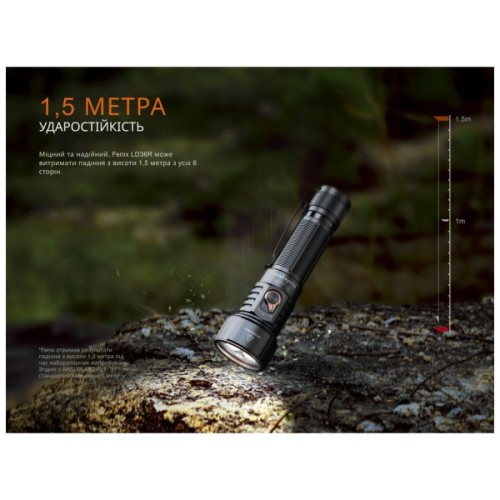 Ліхтар Fenix LD36RFC вогняний камуфляж (LD36RFC)