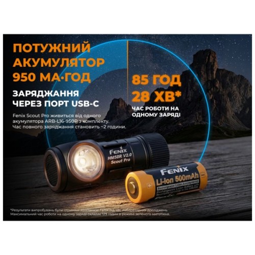 Ліхтар Fenix Scout Pro з червоним та зеленим світлом (HM50R V2.0) (ScoutPro)