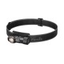 Ліхтар Fenix Scout Pro з червоним та зеленим світлом (HM50R V2.0) (ScoutPro)