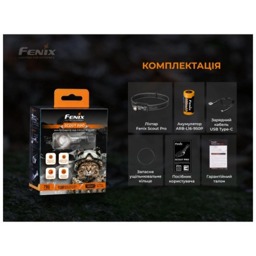 Ліхтар Fenix Scout Pro з червоним та зеленим світлом (HM50R V2.0) (ScoutPro)