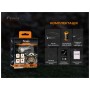 Ліхтар Fenix Scout Pro з червоним та зеленим світлом (HM50R V2.0) (ScoutPro)
