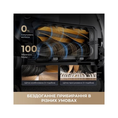 Пилосос Dreame Aqua 10 Roller Black (RLH31CE-BL)
