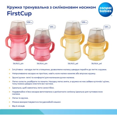 Поїльник-непроливайка Canpol babies з силіконовим носиком FirstCup 250 мл Рожева (56/615_pin)