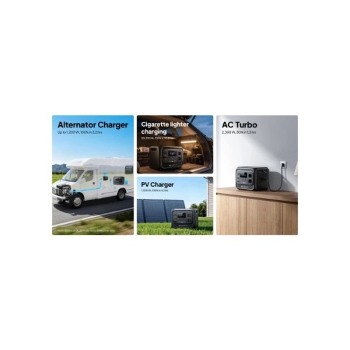 Зарядна станція BLUETTI Elite 300 2400W 3014.4Wh (EL300)