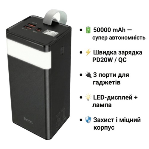 Батарея універсальна HOCO 50000mAh Powermaster PD/20W, QC/22.5W, Lamp, Black (J86A / 714738)