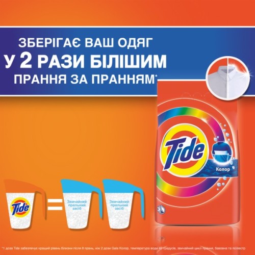 Пральний порошок Tide Color 7.1 кг (8006530172226)
